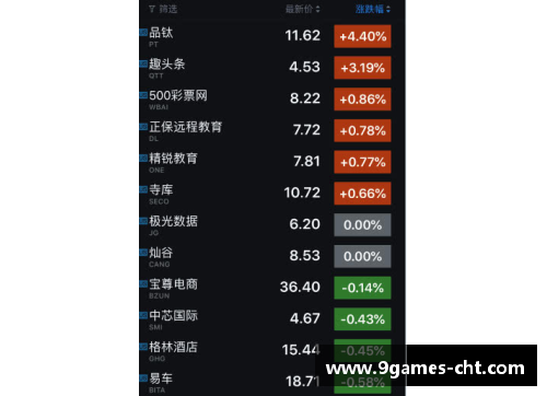 九游会J9真人游戏第一品牌2008届新秀重排，威少状元，罗斯又是第几？-篮球吐槽 - 副本 - 副本