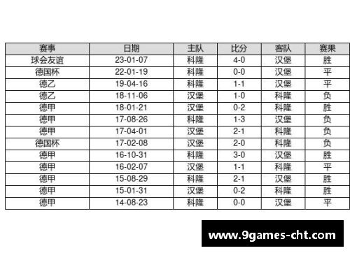 九游会J9真人游戏第一品牌柏林赫塔客战告捷，积分榜逐渐攀升至前列 - 副本